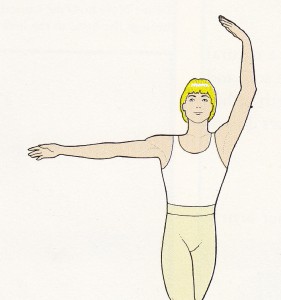 ballet positions illustrations