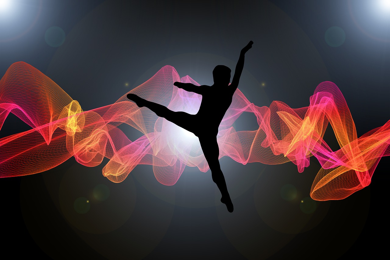Contemporary or Jazz Dance Terminology